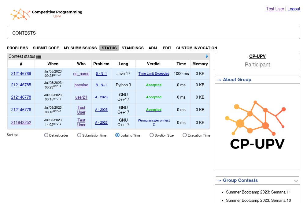 Codeforces status